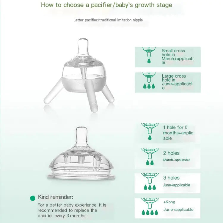 Silicone Sippy Training Cup for Kids