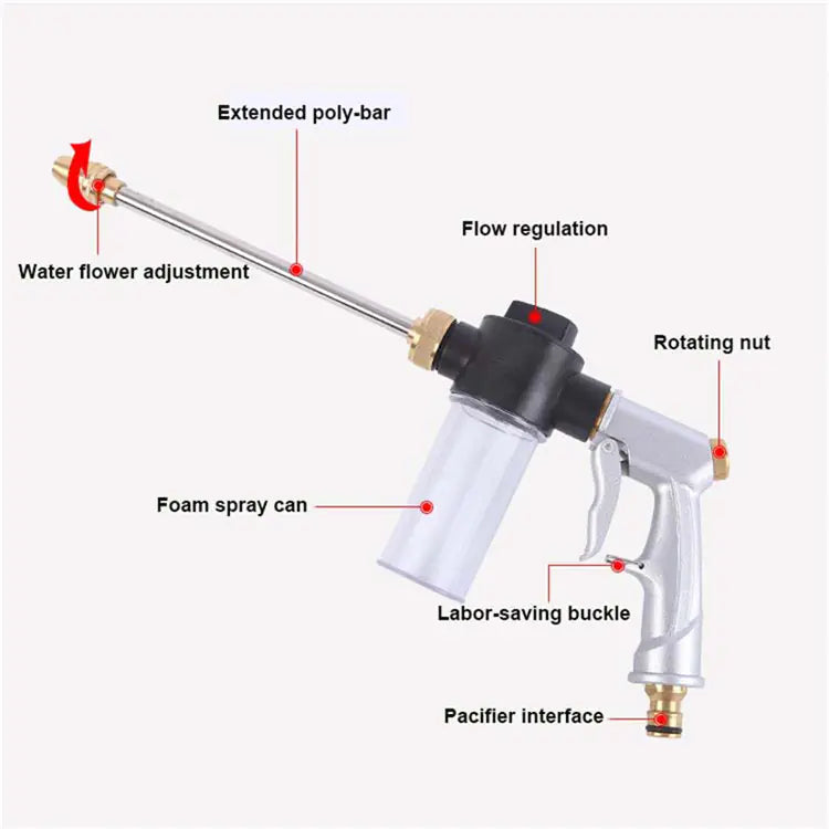 High-Pressure Car Wash Gun with Foam Nozzle and Hose