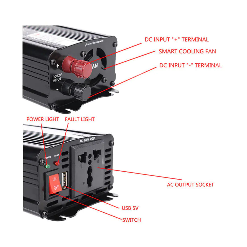 Car Inverter and Power Supply for Automotive Use