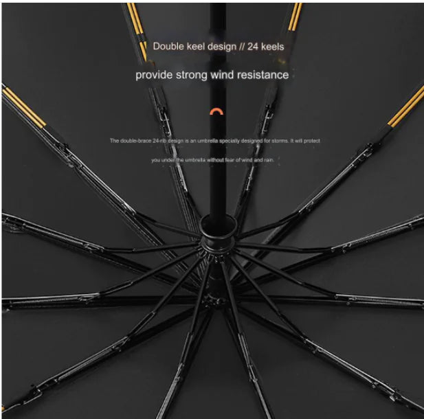 Custom 24 Bone Automatic Folding Sun and Rain Umbrella