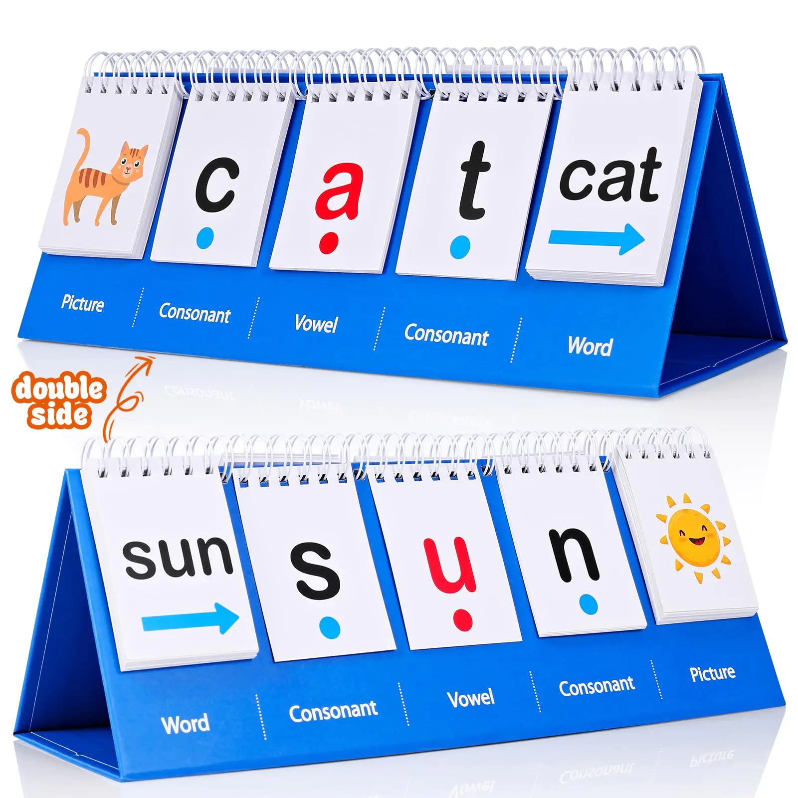 CVC Words Games First Grade Classroom Must Haves Phonics Games for Kindergarten First 2nd Grade Sight Words Flash Cards Spelling Reading Preschool Learning Games Spelling Educational Toy Gifts